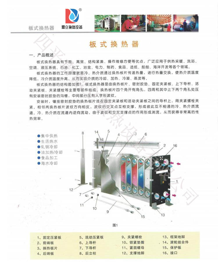 板式換熱器參數1.jpg